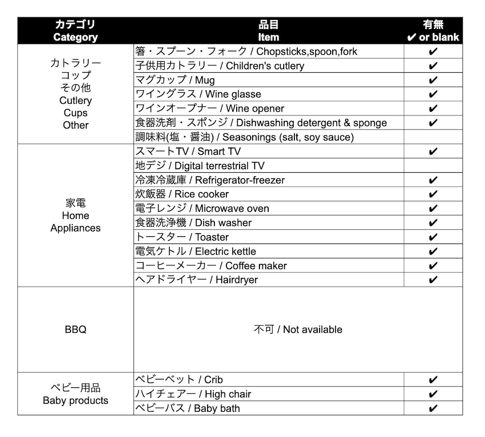 숙박 시설 내 편의 시설/서비스